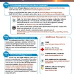 Assistance-for-Homeowners-Affected-by-Natural-Disasters Assistance for Homeowners Affected by Natural Disasters